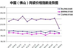 8月建材价格延续下滑 卫生陶瓷指数高位回落