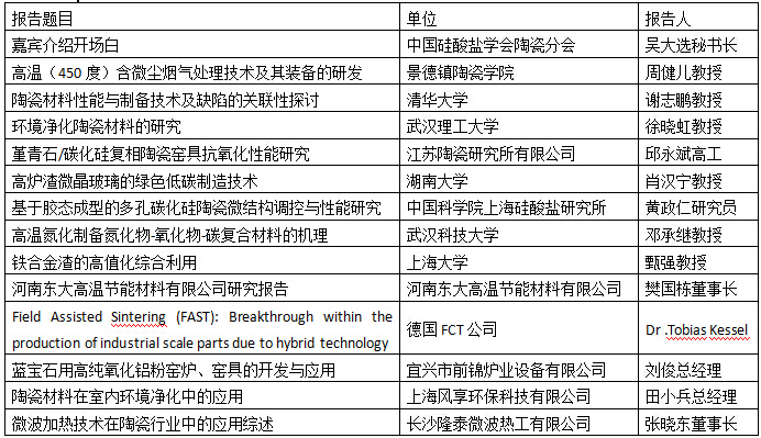 QQ截图20160112184507.jpg