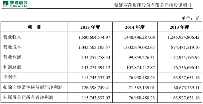 QQ截图20160618142116.jpg