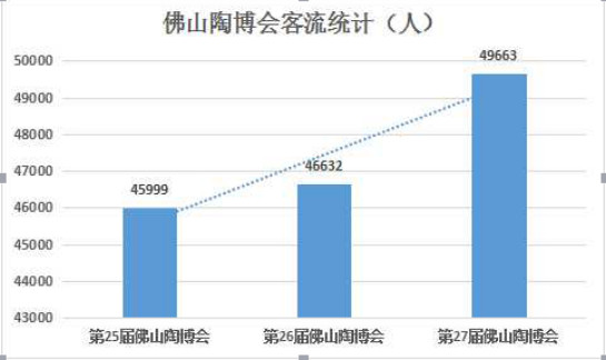 第28届佛山陶博会招商启动358.jpg