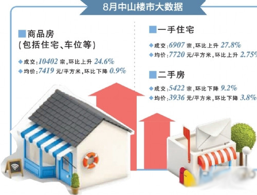 【重磅】楼市疯了！(1)938.jpg