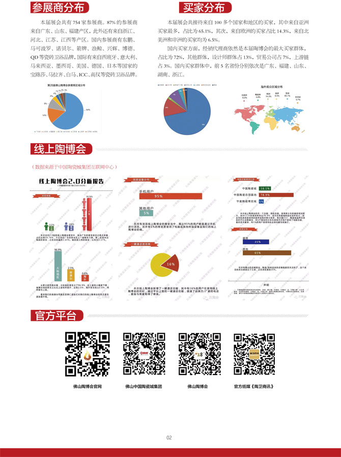 第28届陶博会展后报告-31.jpg