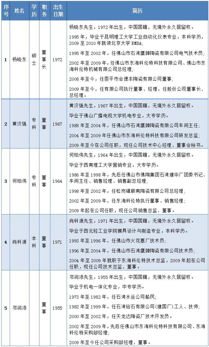 董事会11.jpg