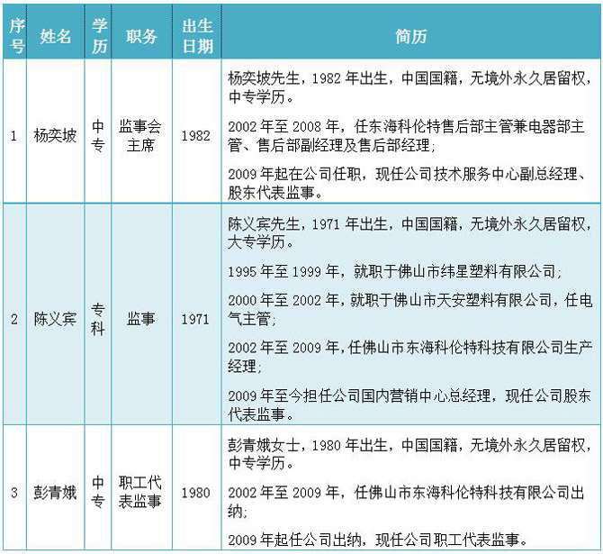 监事会114.jpg