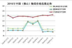 2016年11月佛山陶瓷市场行情转淡 陶瓷价格指数低迷下行