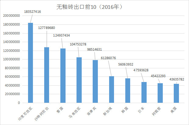 节能环保 供给侧改革：万事俱备，仍需一双“慧眼”733.jpg