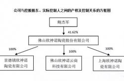 欧神诺2016年营收18.13亿元，净利润涨23.54%