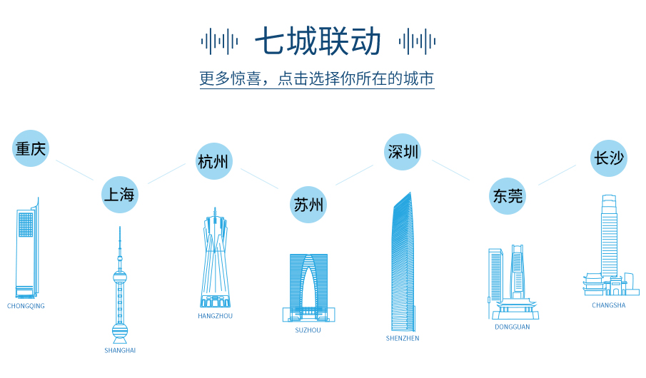 事业&家庭如何权衡？简一携手6大明星发起全民讨论！