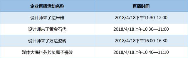 “陶博会在线”将携手佛山日报、新浪家居、腾讯家居等9家媒体一起“搞事情”！986.jpg