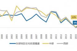 对于2019陶瓷行业而言，这是一个坏消息，也是一个好消息!