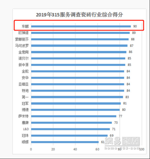 2019广州国际品牌节｜东鹏控股董事长何新明揭秘2019东鹏品牌战略2387.jpg