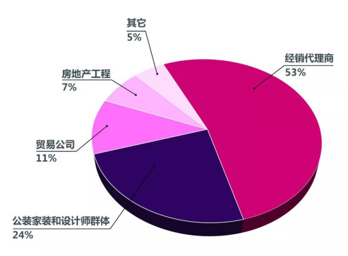 佛山日报：“重点品牌展”是如何炼成的？2997.jpg