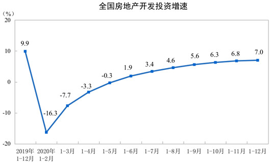 图4：2019年、2020年卫生陶瓷系列指数走势图.jpg