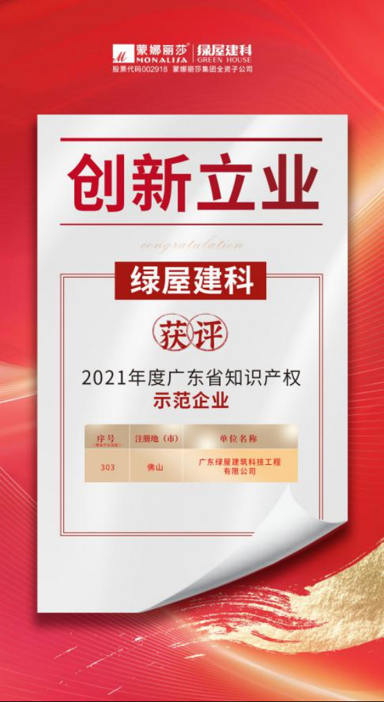 研发实力见证！绿屋建科获评广东省知识产权示范企业！170.jpg